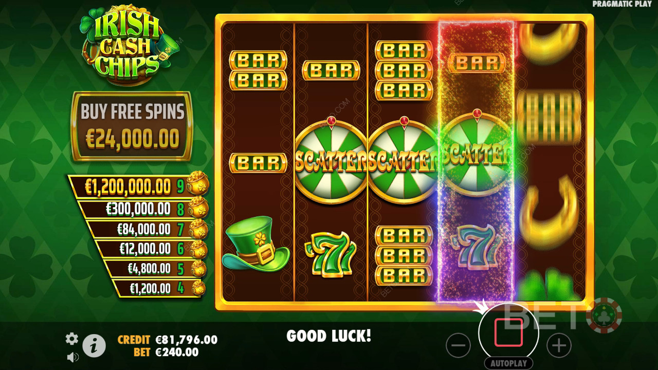 Recensione di Irish Cash Chips da parte di BETO Slots