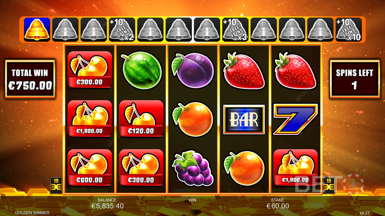 Le caratteristiche dei bonus spiegate in Golden Winner da Inspired Gaming