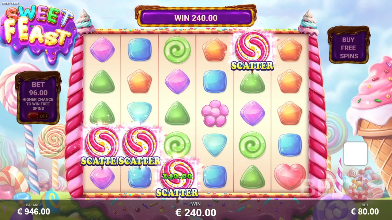 Recensione di Sweet Feast da BETO Slots
