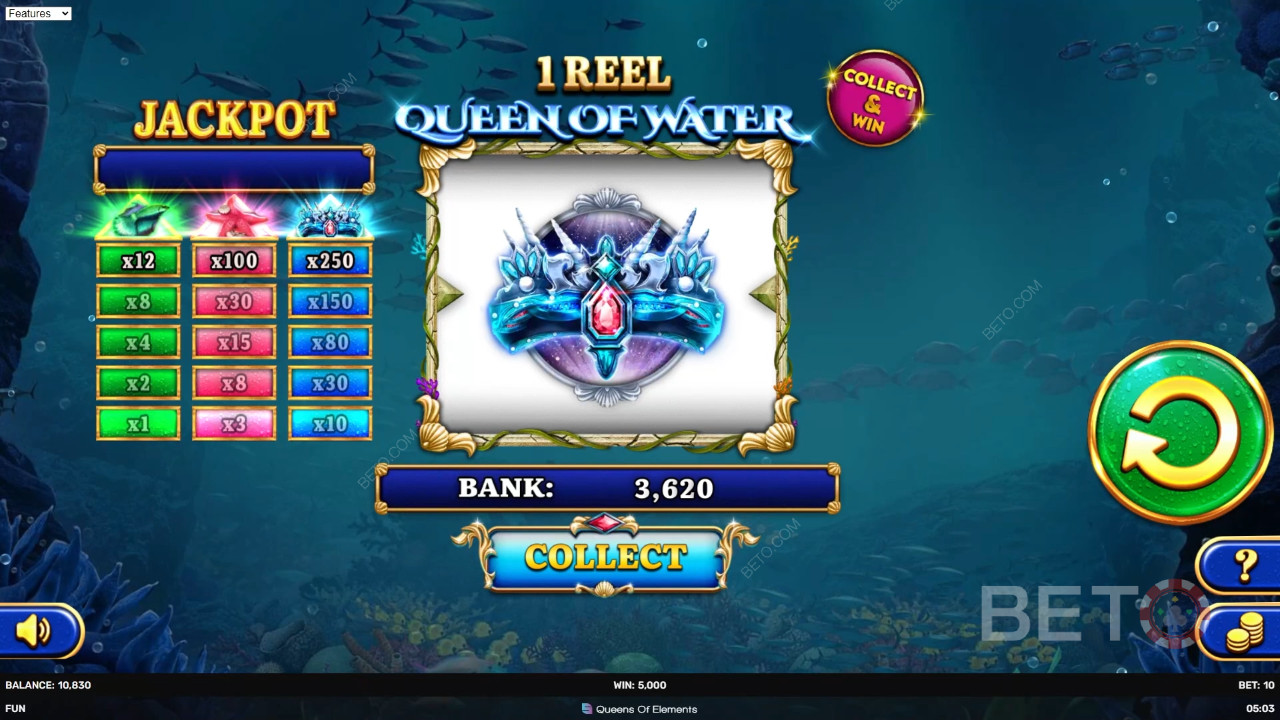 1 Reel Queen of Water Recensione di BETO Slots