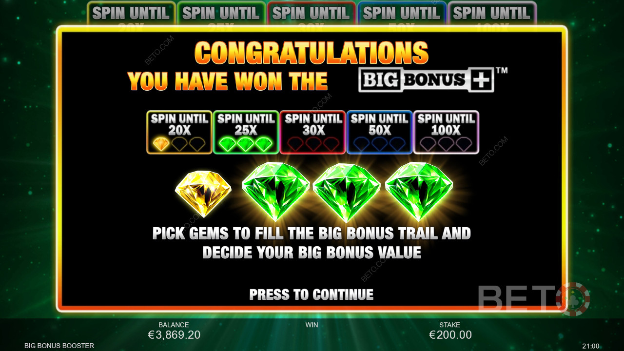Le caratteristiche dei bonus spiegate in Big Bonus Booster di Inspired Gaming