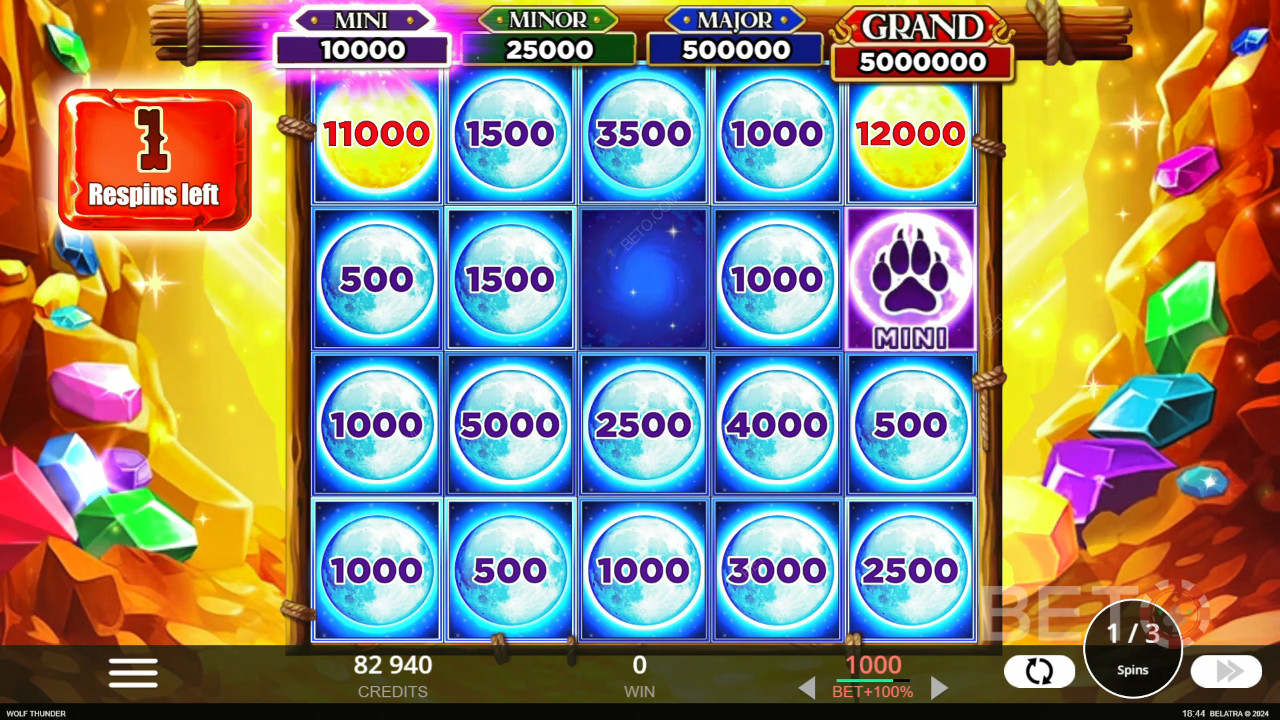 Recensione di Wolf Thunder da parte di BETO Slots
