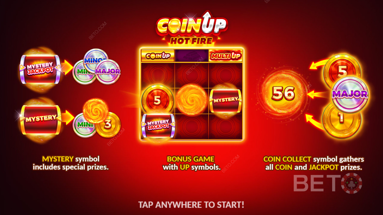 Caratteristiche bonus spiegate in Coin Up: Hot Fire di 3 Oaks Gaming