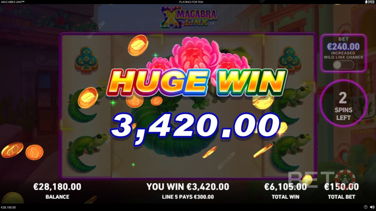 Recensione di Macabra LinX da parte di BETO Slots