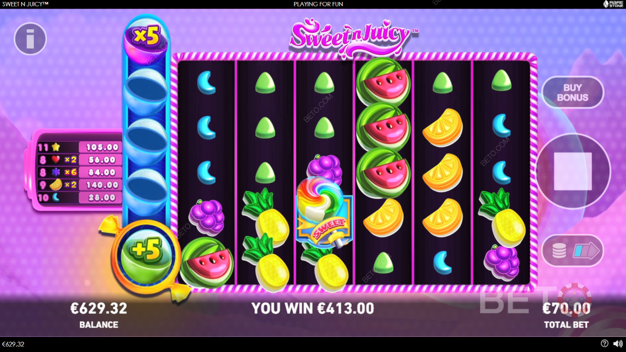 Sweet N Juicy Recensione di BETO Slots