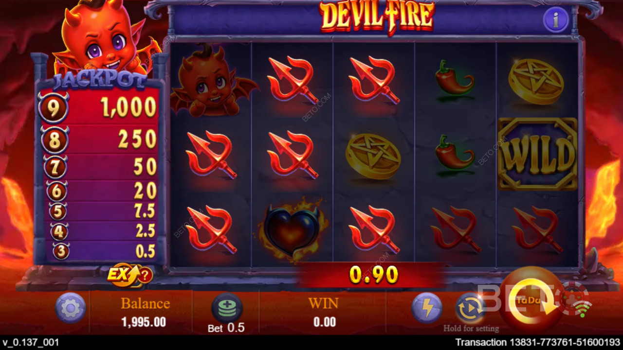 Tema e design: Avventura infernale