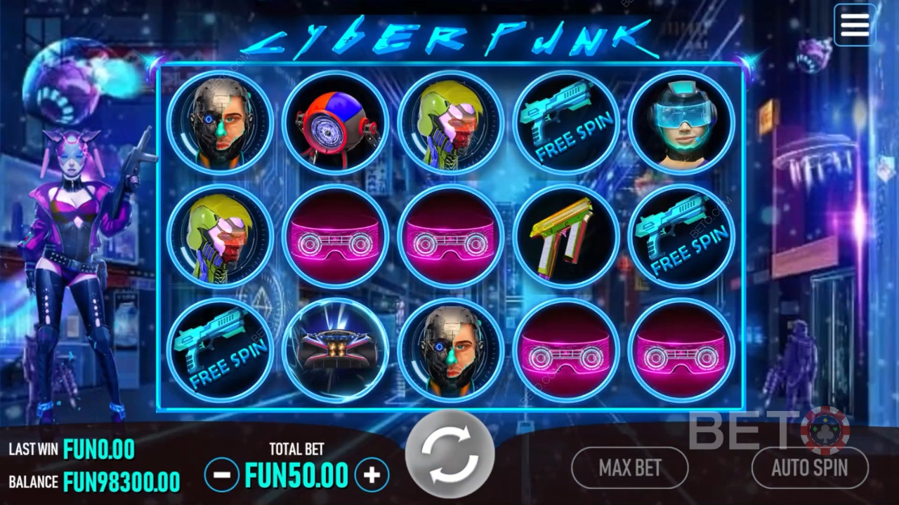 Cyberpunk Recensione di BETO Slots