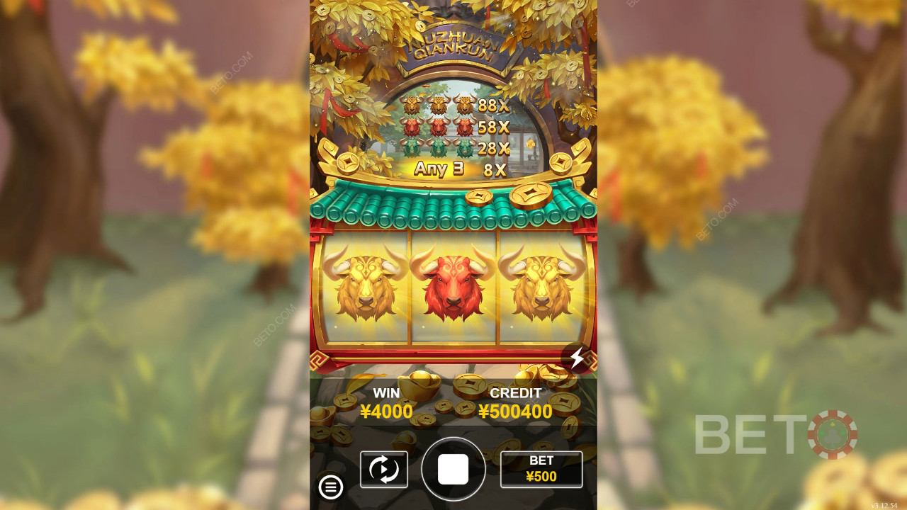 Niu Zhuan Qian Kun Recensione di BETO Slots