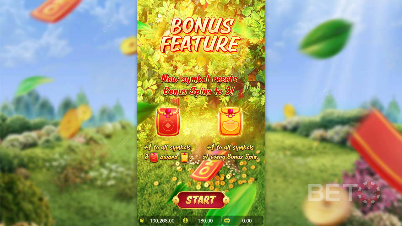 Le caratteristiche dei bonus spiegate in Prosperity Fortune Tree da PG Soft
