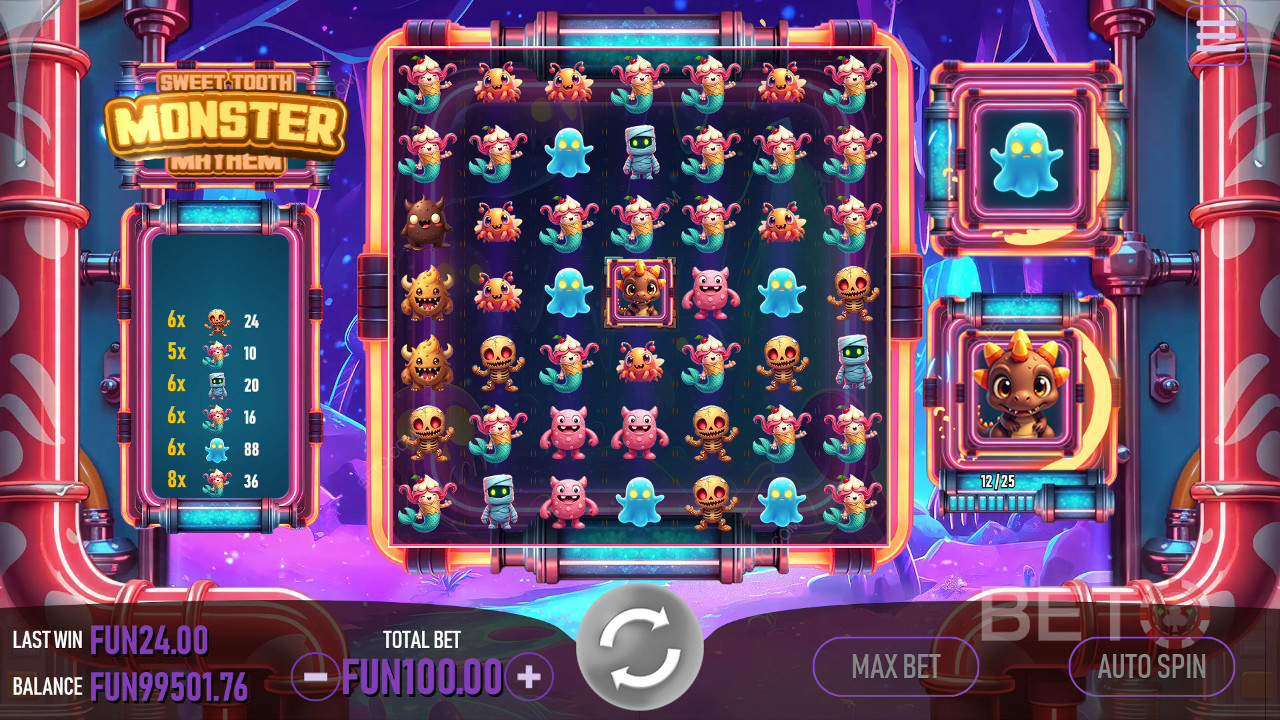 Recensione di Sweet Tooth Monster Mayhem da parte di BETO Slots