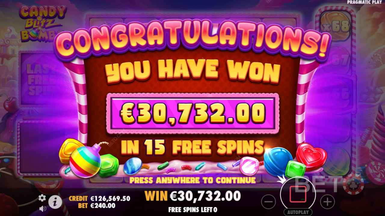 Le funzioni bonus spiegate in Candy Blitz Bombs di Pragmatic Play