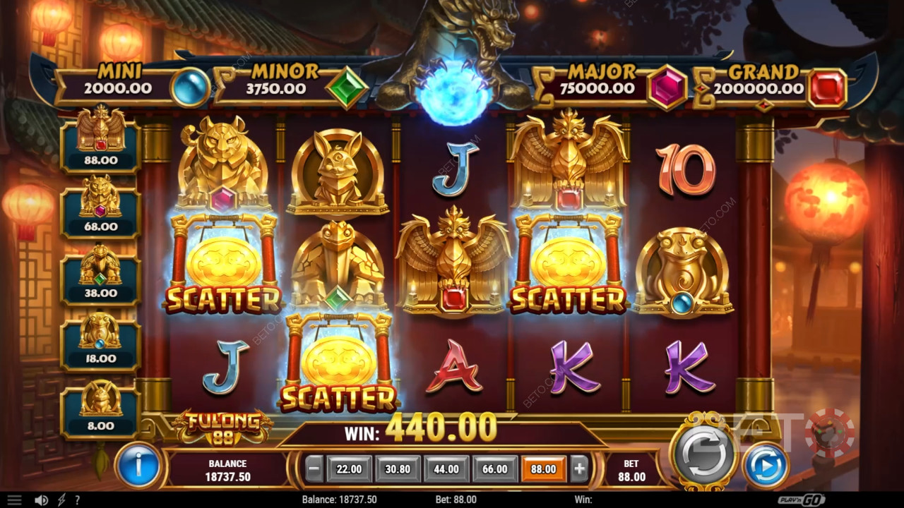 Fulong 88 Recensione di BETO Slots