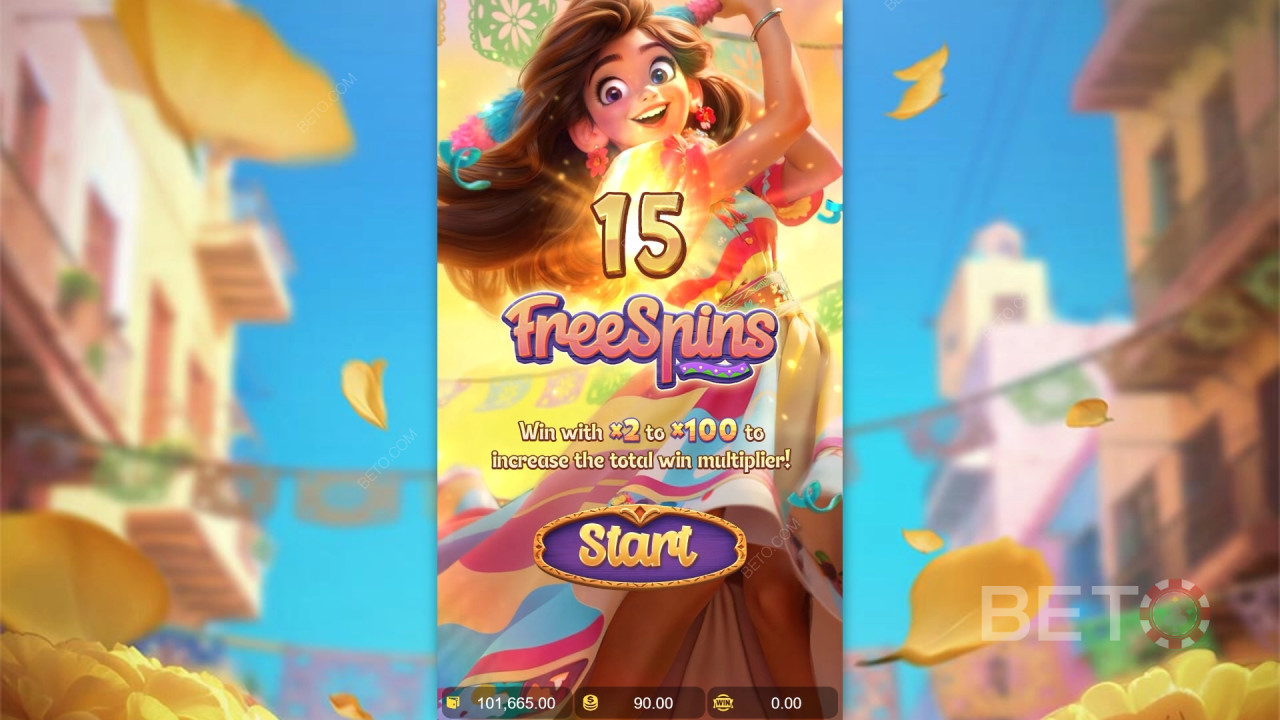 Le funzioni bonus spiegate in Pinata Wins di PG Soft