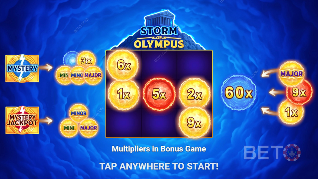 Vinci 500x la tua puntata nella slot Storm of Olympus!