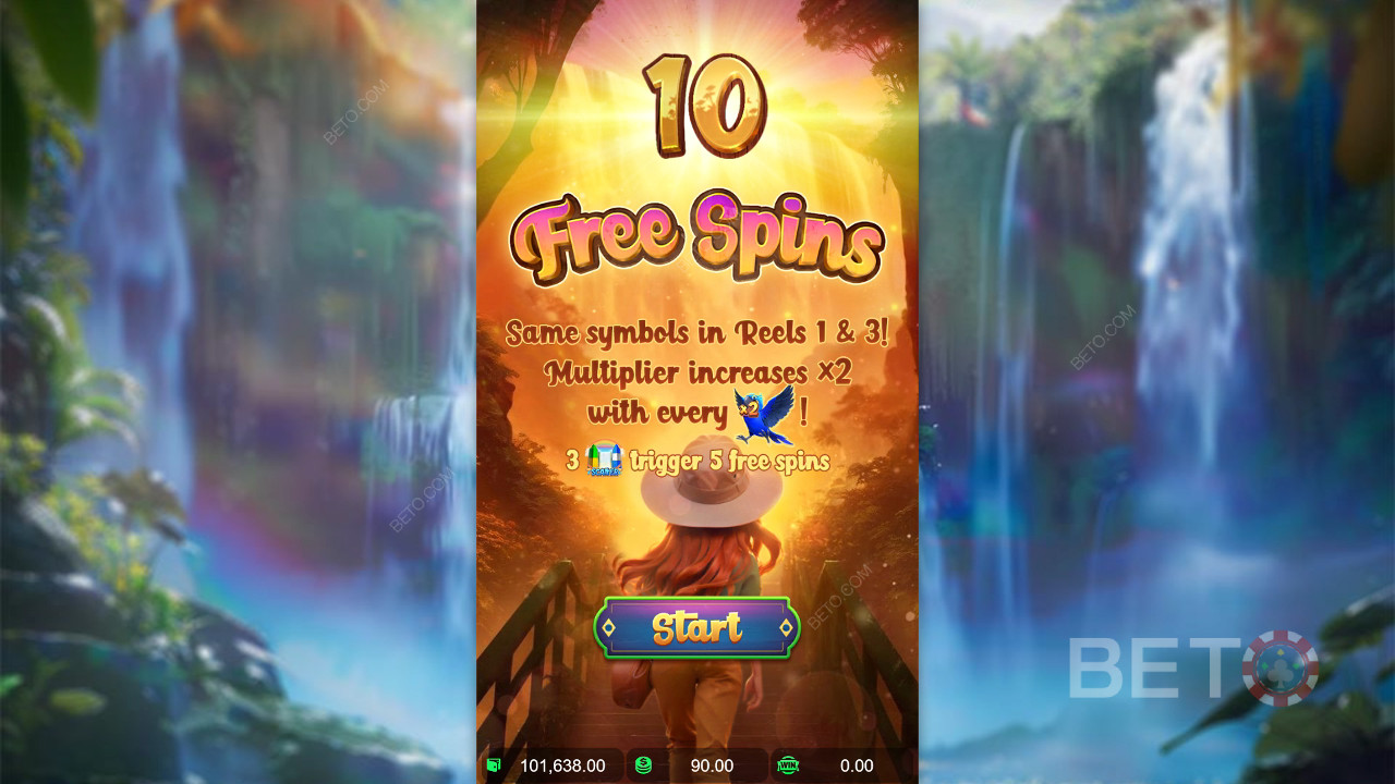 Le caratteristiche dei bonus spiegate in Wings of Iguazu da PG Soft