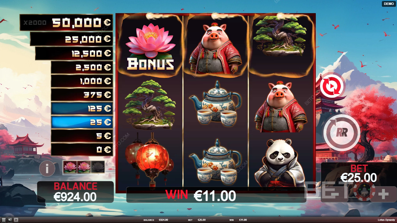 Lotus Dynasty Recensione di BETO Slots