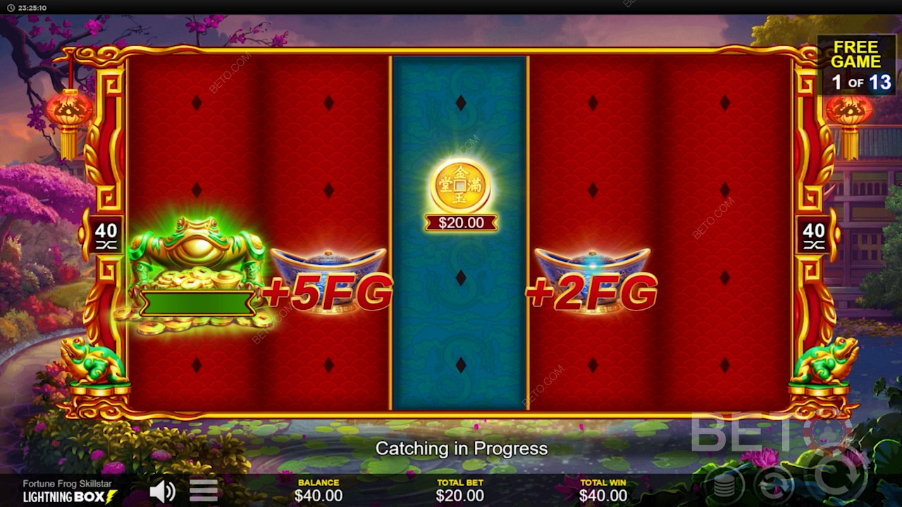 Caratteristiche speciali e funzione Free Spins nella slot Fortune Frog Skillstar
