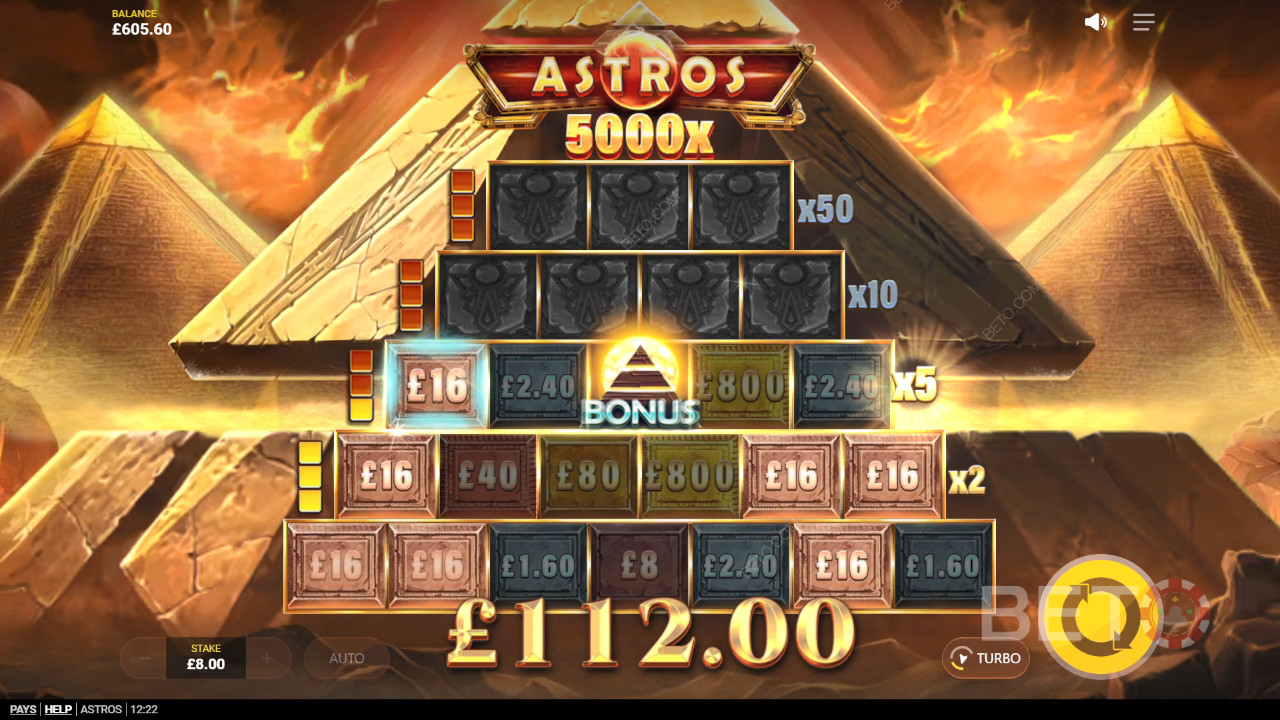 Recensione di Astros da parte di BETO Slots