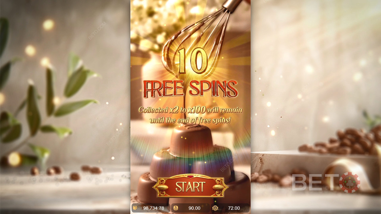 Le funzioni bonus spiegate in Chocolate Deluxe da PG Soft