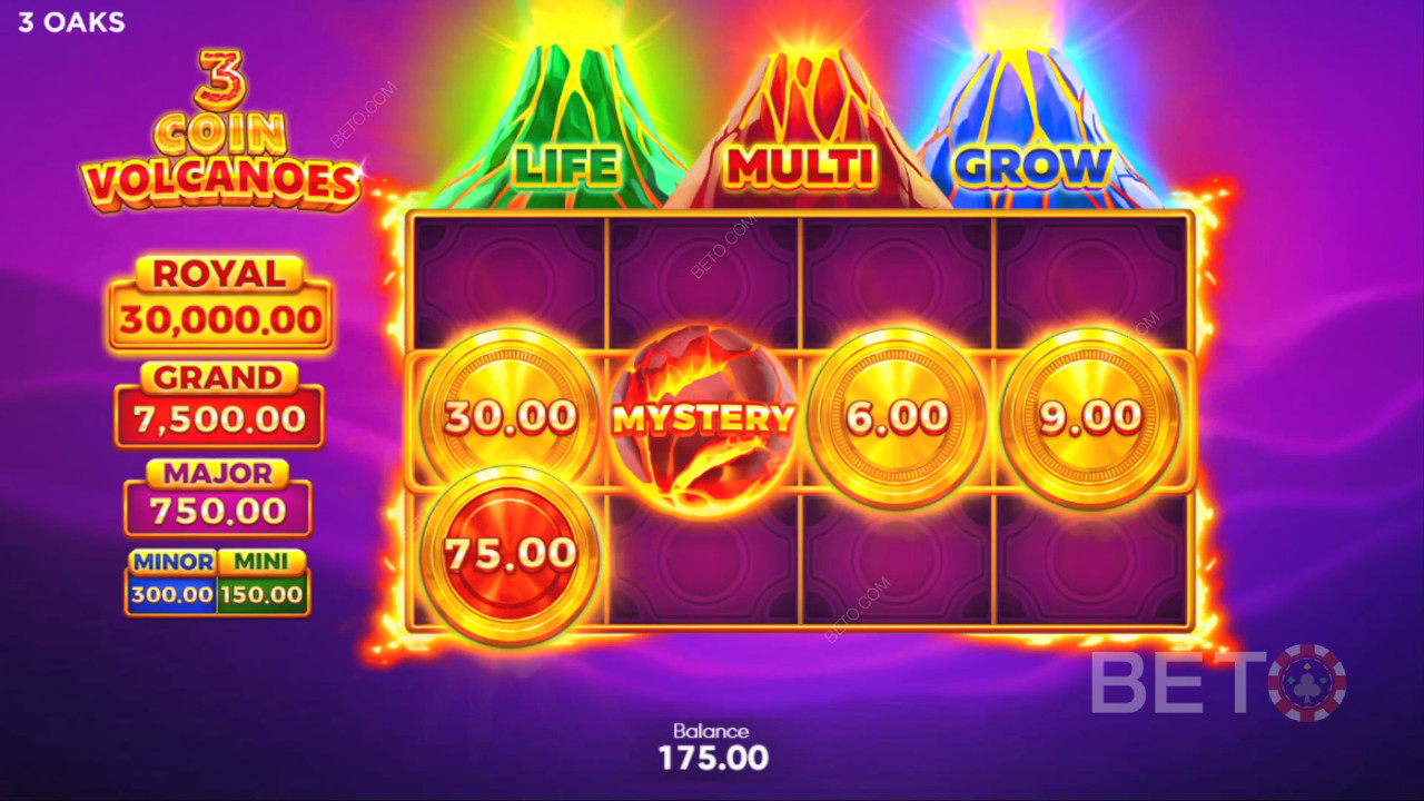 3 Coin Volcanoes Recensione di BETO Slots
