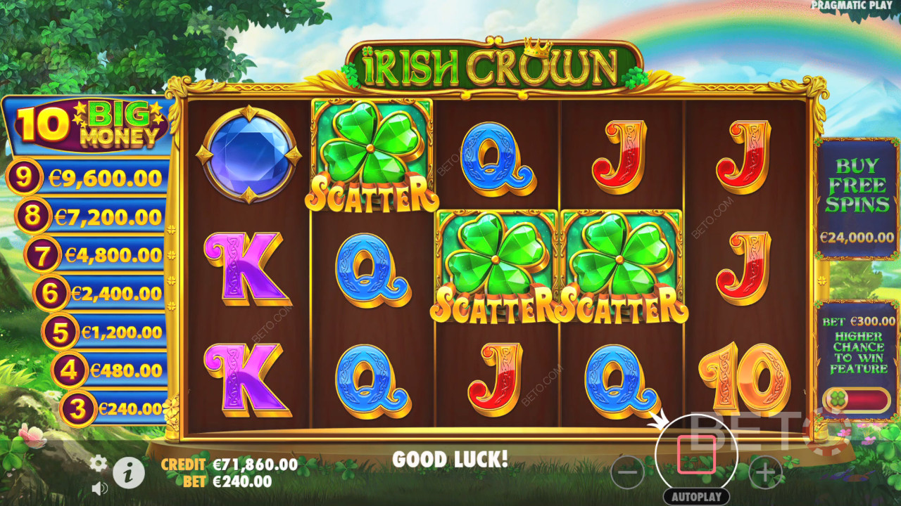 Irish Crown Recensione di BETO Slots