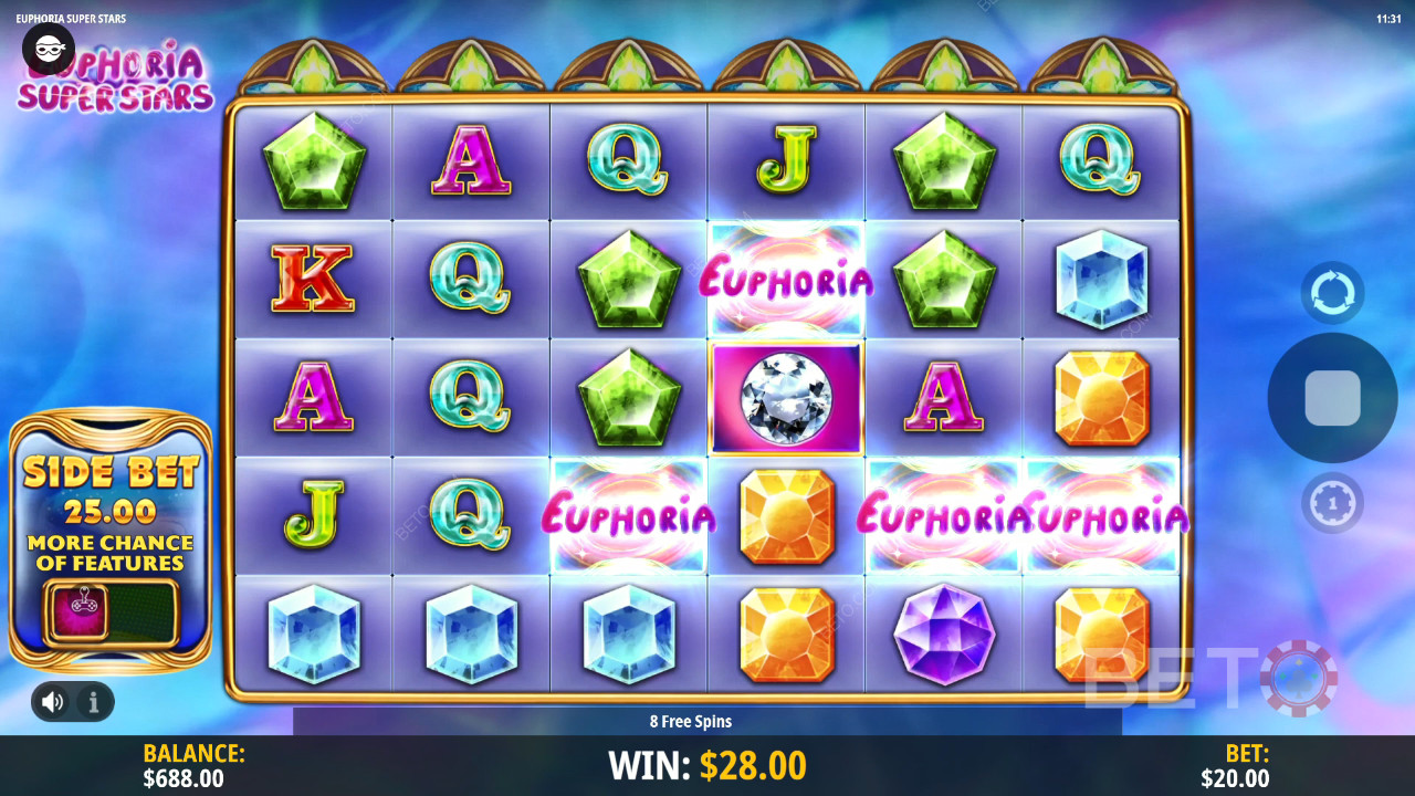 Euphoria Super Stars Recensione di BETO Slots