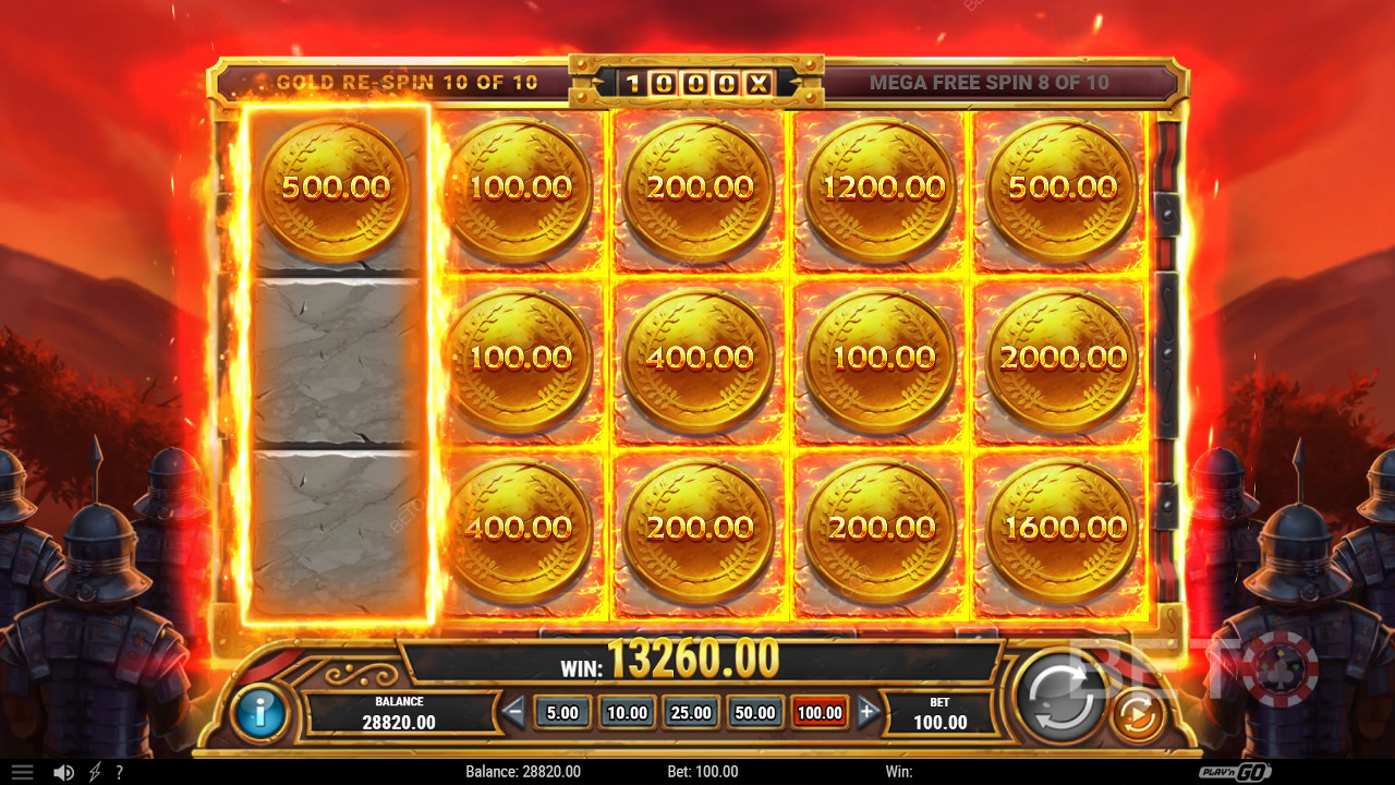 Le caratteristiche dei bonus spiegate in Legion Gold Victory da Play