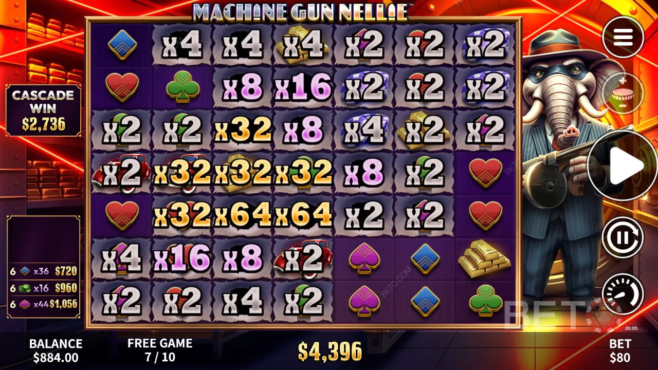 Machine Gun Nellie Recensione di BETO Slots