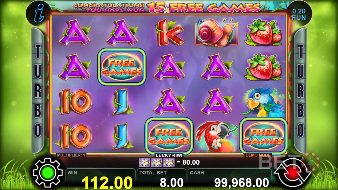 Recensione di Lucky Kiwi da BETO Slots