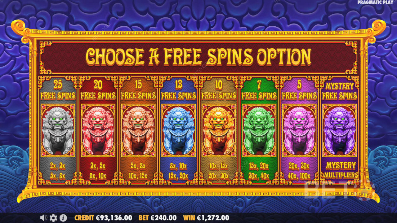 Le caratteristiche dei bonus spiegate in 5 Lions Megaways 2 da Pragmatic Play