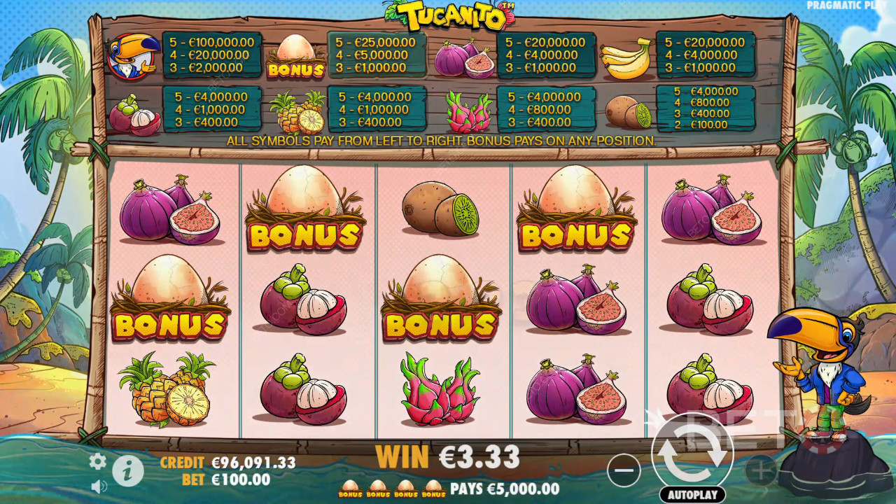 Tukanito Recensione di BETO Slots