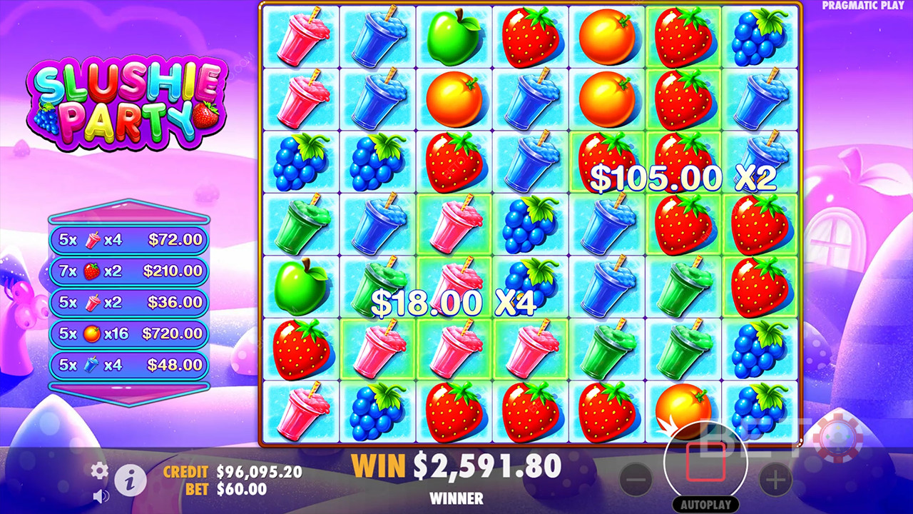 Recensione di Slushie Party da parte di BETO Slots