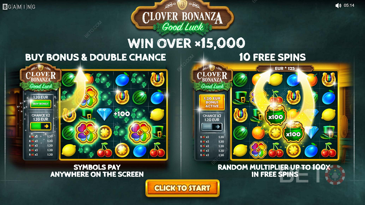 Godetevi lefunzioni Buy Bonus, DoubleChance e FreeSpins nella slot Clover Bonanza
