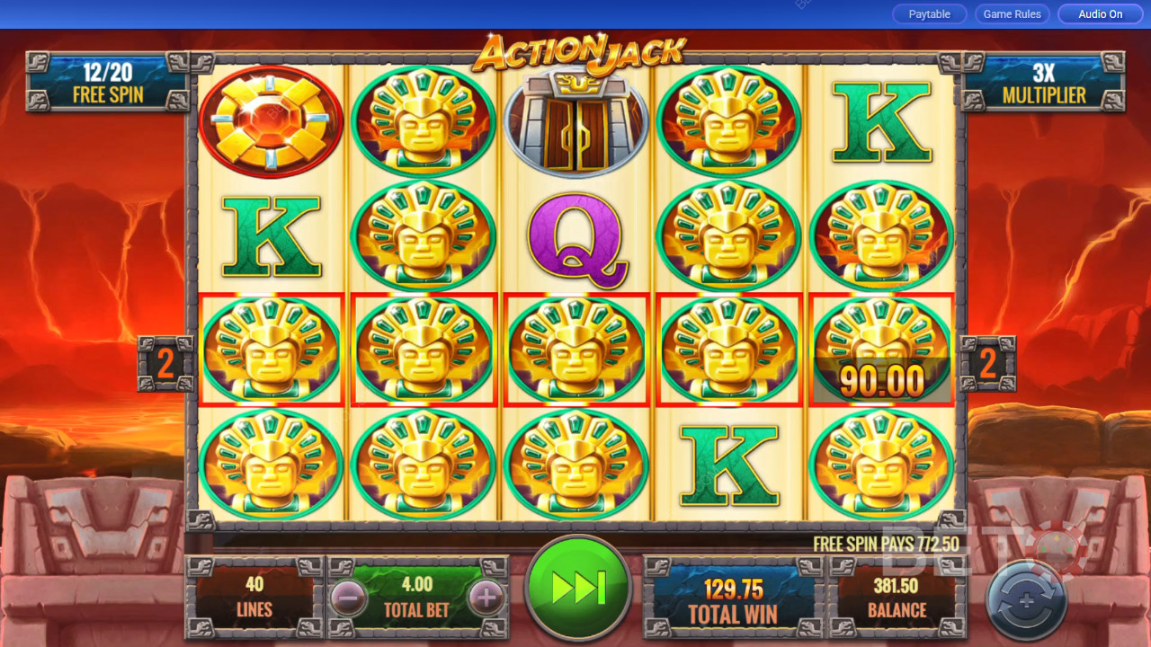 Recensione di Action Jack da BETO Slots