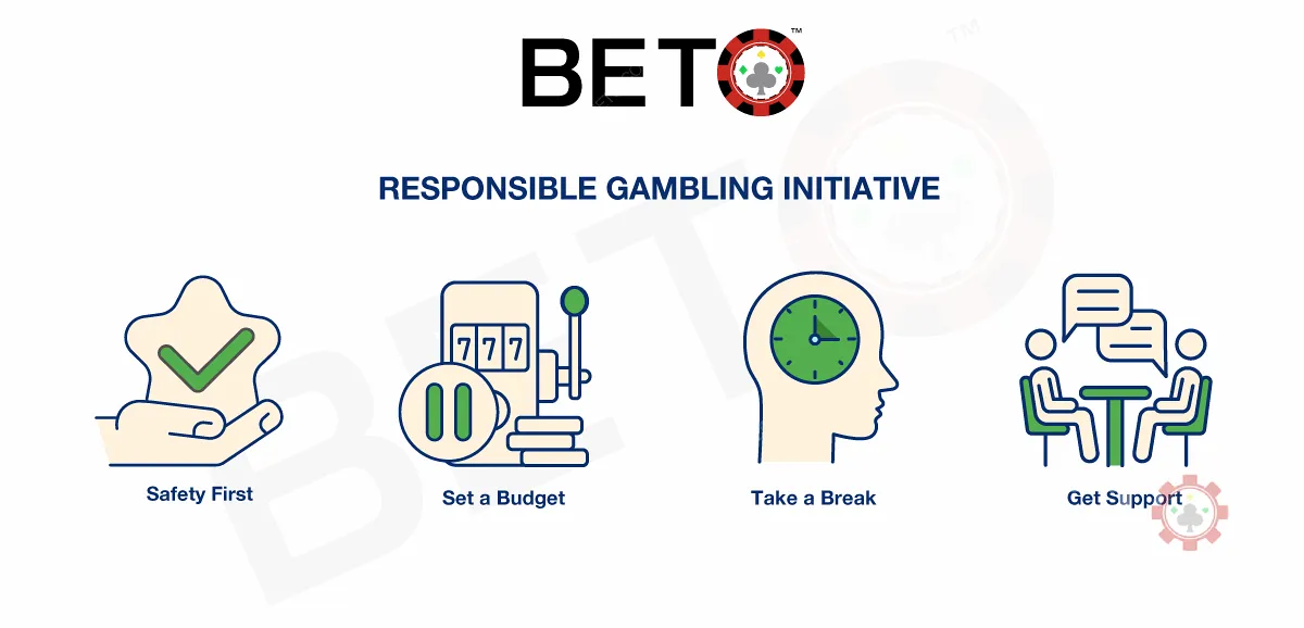 BETO e il gioco d'azzardo responsabile