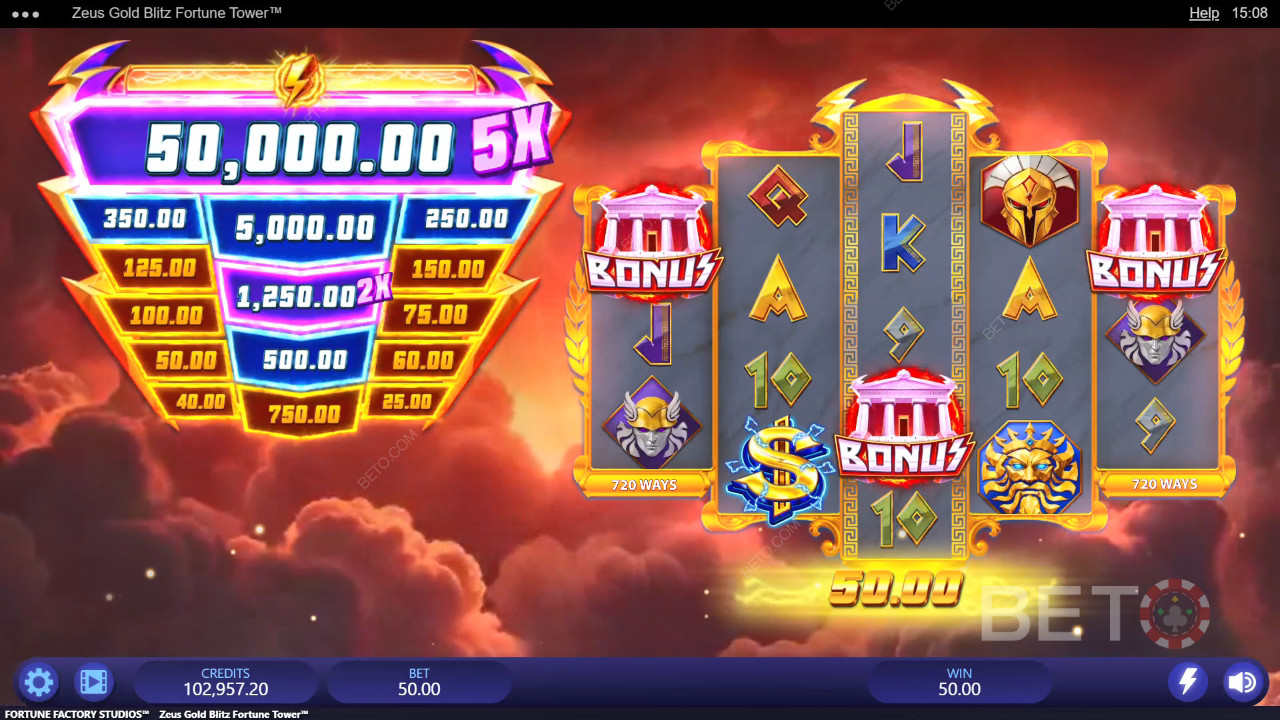 Zeus Gold Blitz Fortune Tower Recensione di BETO Slots
