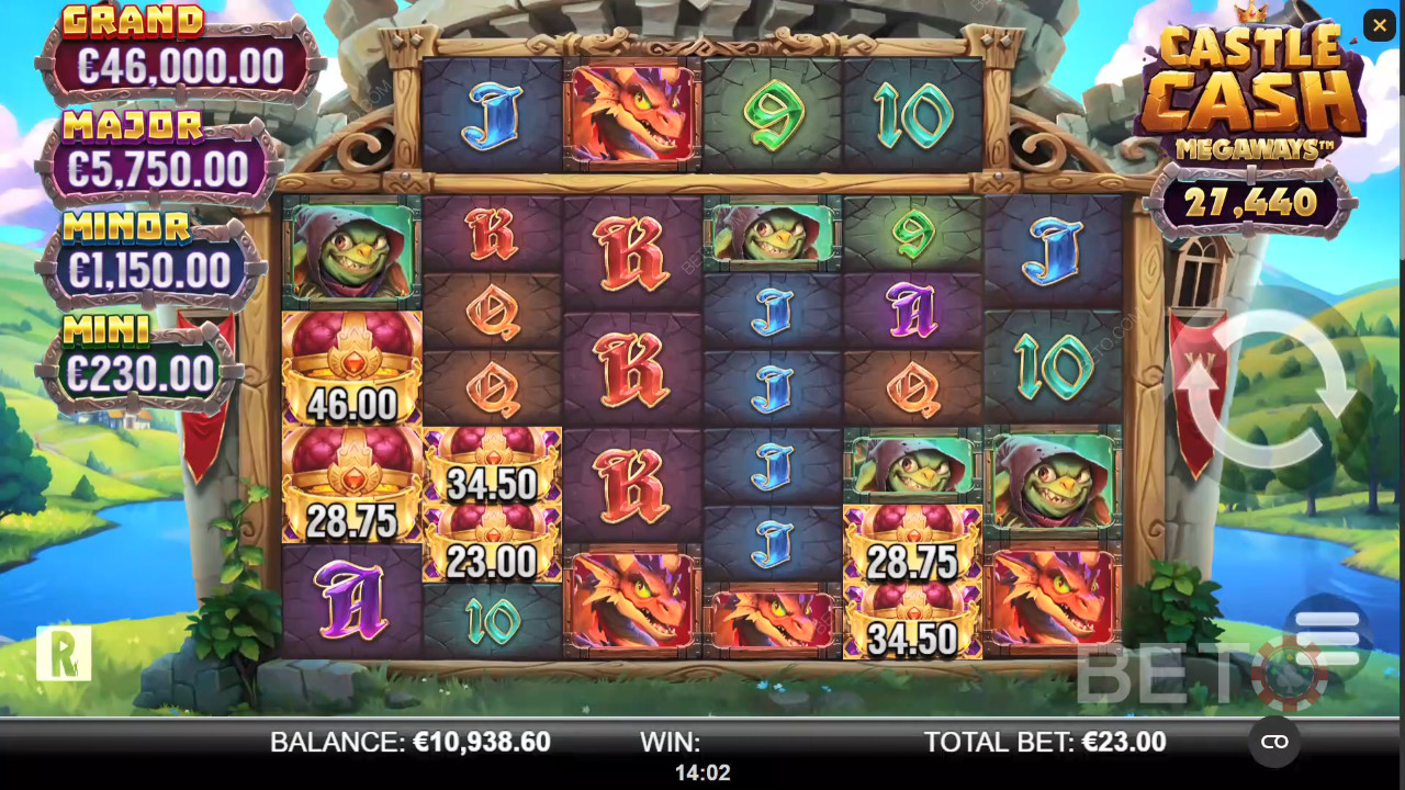 Castle Cash Megaways Recensione di BETO Slots
