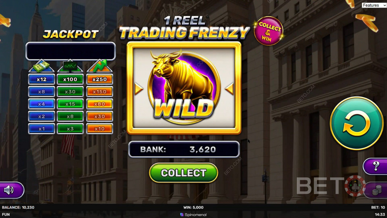 1 Reel - Trading Frenzy Recensione di BETO Slots