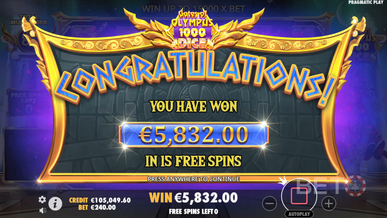 Le funzioni bonus spiegate in Gates of Olympus 1000 Dice di Pragmatic Play