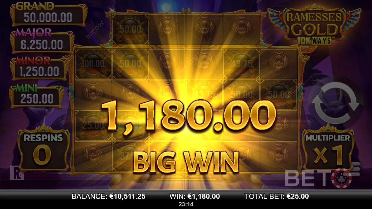 Dovreste giocare a Ramesses Gold 10K Ways?