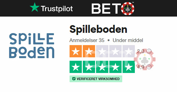 Spilleboden Trustpilot. Cosa dicono i clienti.