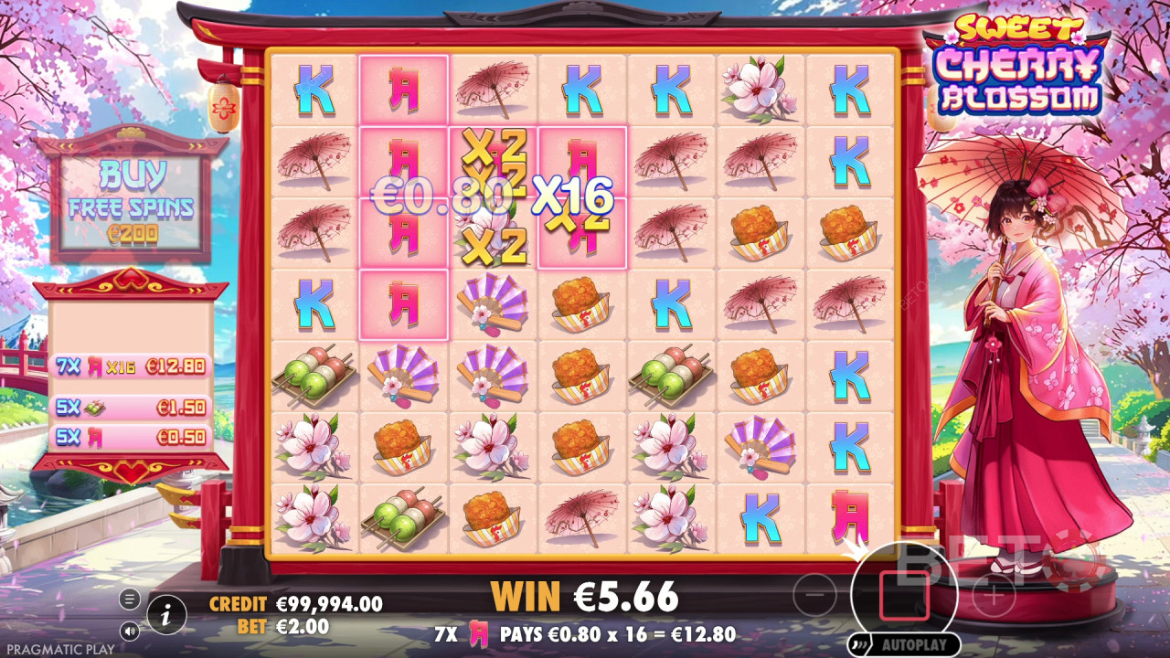 Recensione di Sweet Cherry Blossom a cura di BETO Slots