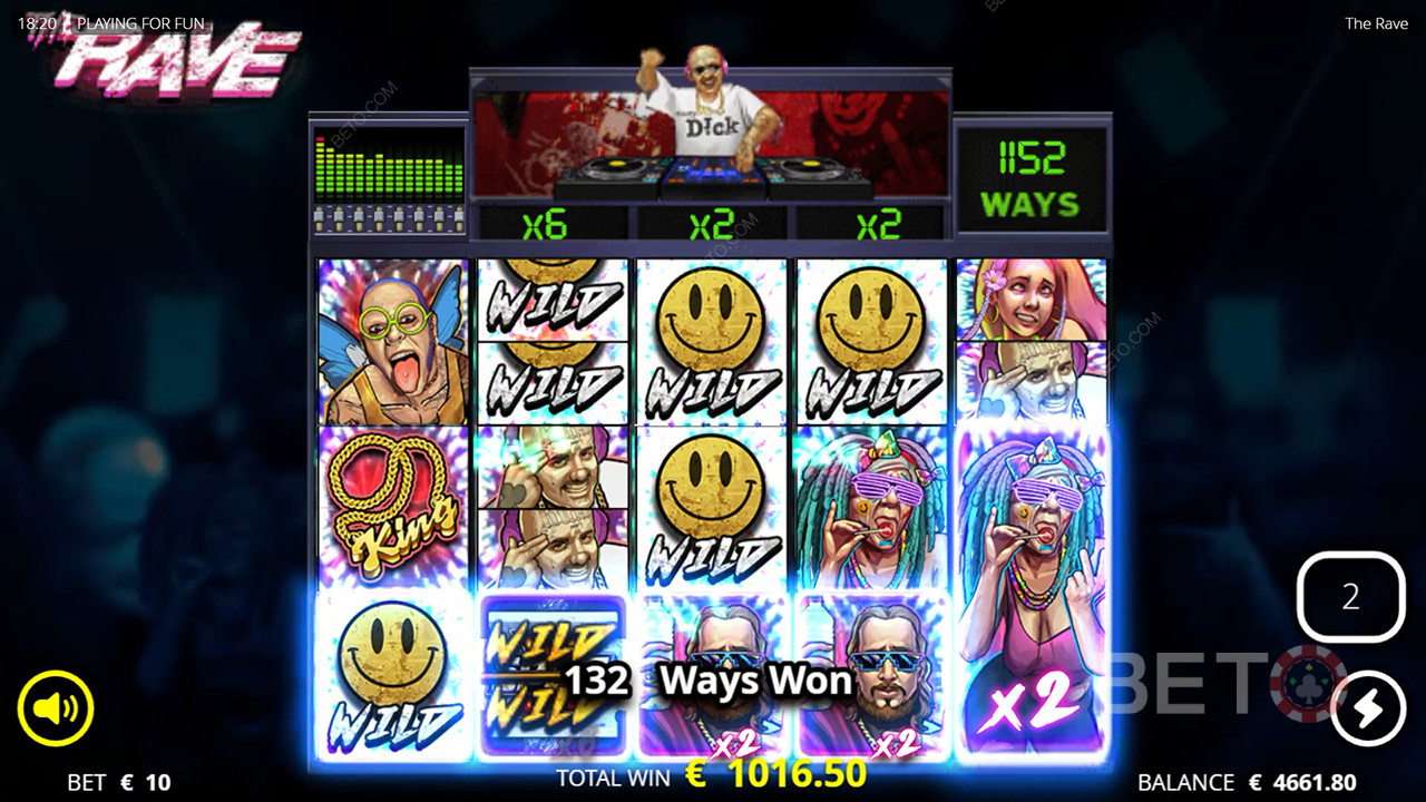 La recensione di Rave da parte di BETO Slots