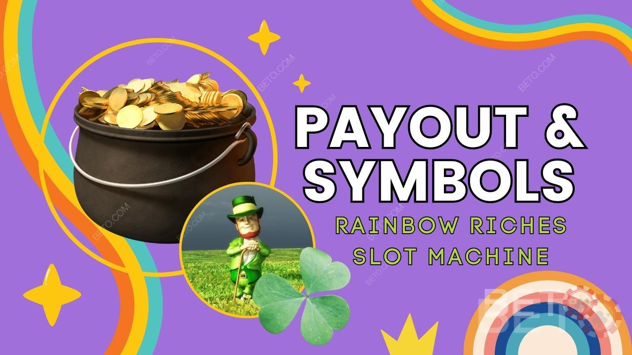 Pagamenti e simboli del gioco Rainbow Riches spiegati