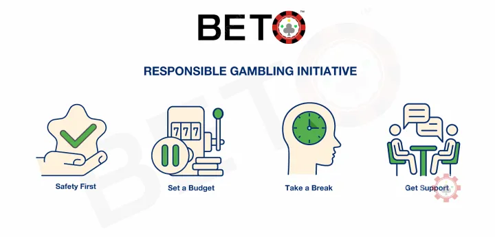 BETO e il gioco d'azzardo responsabile