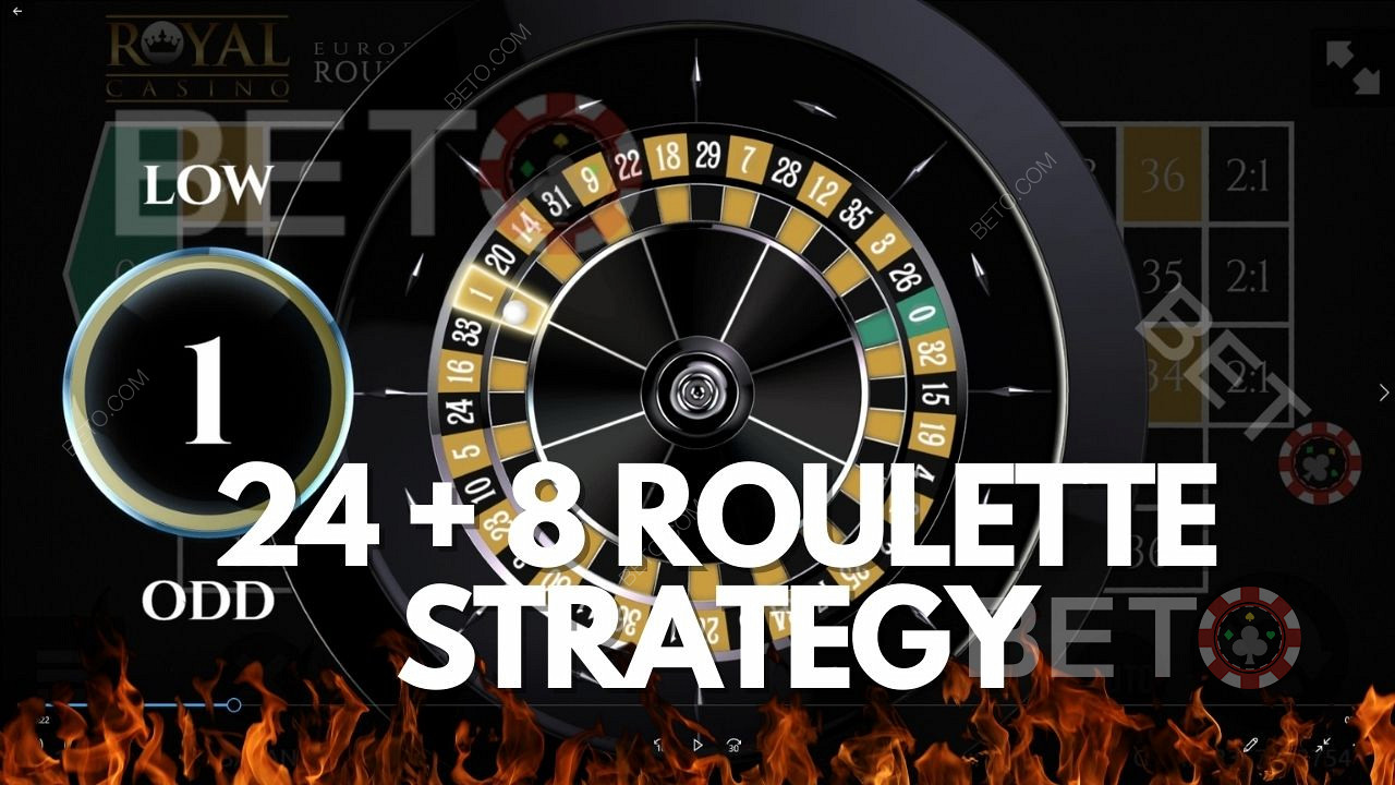 Strategia della roulette 24 + 8 - Spiegazione del sistema di scommesse del casinò