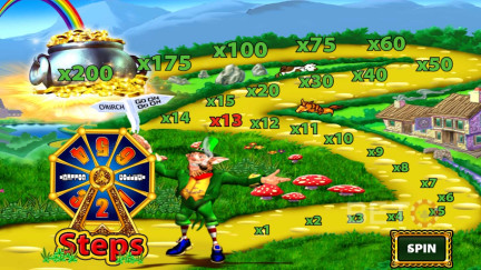 Guida ai simboli e ai pagamenti di Rainbow Riches.